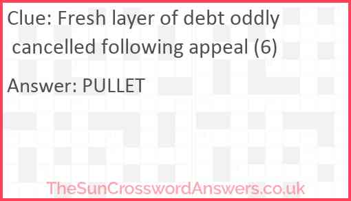 Fresh layer of debt oddly cancelled following appeal (6) Answer