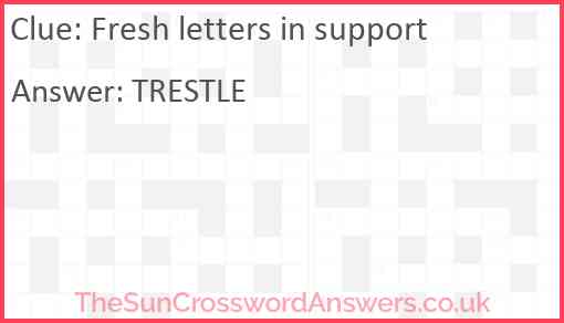 Fresh letters in support Answer