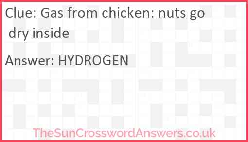 Gas from chicken: nuts go dry inside Answer