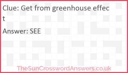Get from greenhouse effect Answer
