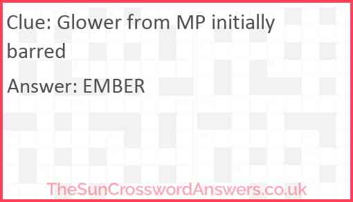 Glower from MP initially barred Answer
