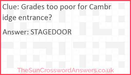 Grades too poor for Cambridge entrance? Answer