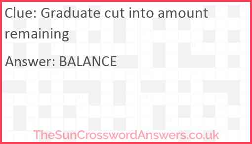 Graduate cut into amount remaining Answer