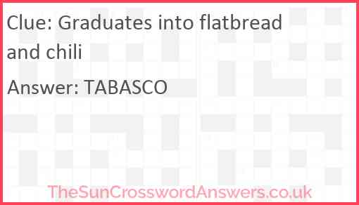 Graduates into flatbread and chili Answer