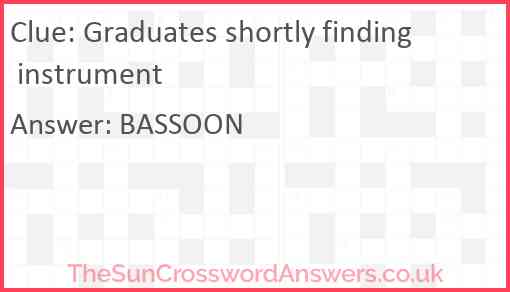 Graduates shortly finding instrument Answer