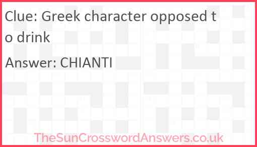 Greek character opposed to drink Answer