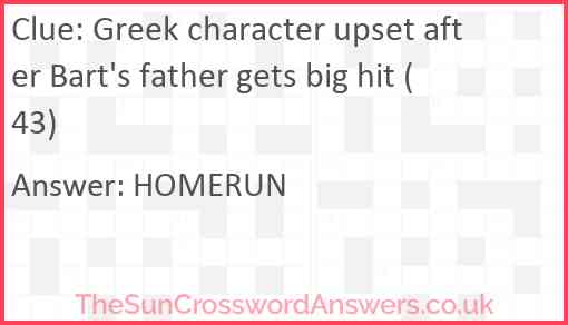Greek character upset after Bart's father gets big hit (43) Answer