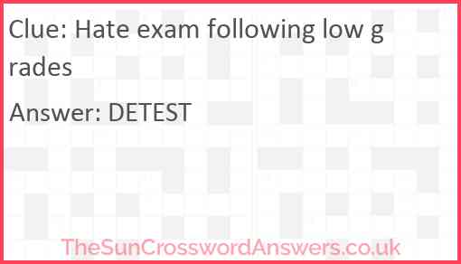Hate exam following low grades Answer