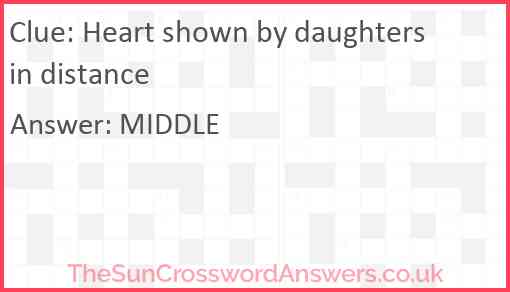 Heart shown by daughters in distance Answer