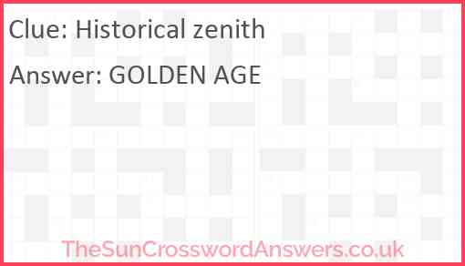 Historical zenith Answer