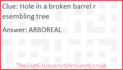 Hole in a broken barrel resembling tree Answer