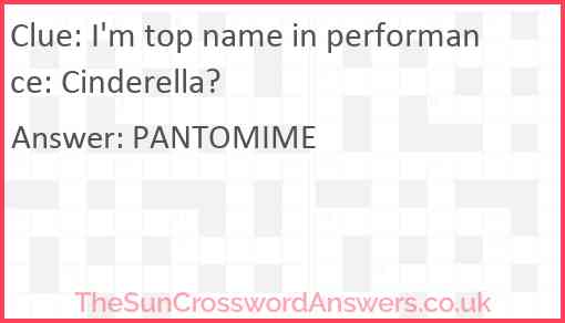 I'm top name in performance: Cinderella? Answer