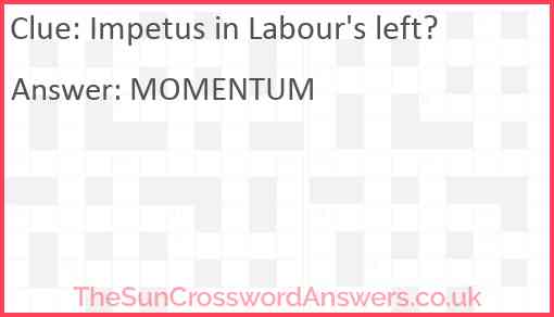 Impetus in Labour's left? Answer