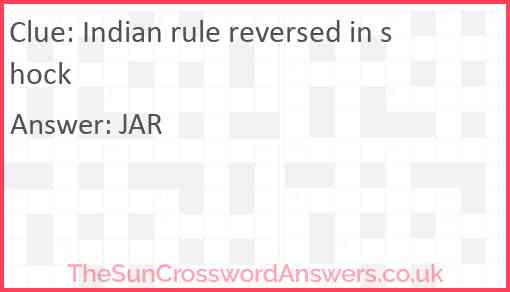 Indian rule reversed in shock Answer