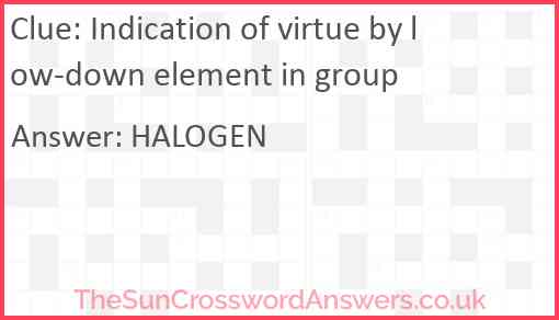 Indication of virtue by low-down element in group Answer