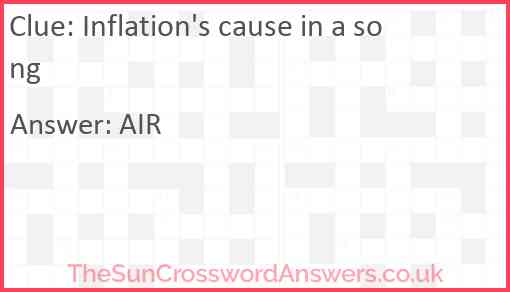 Inflation's cause in a song Answer
