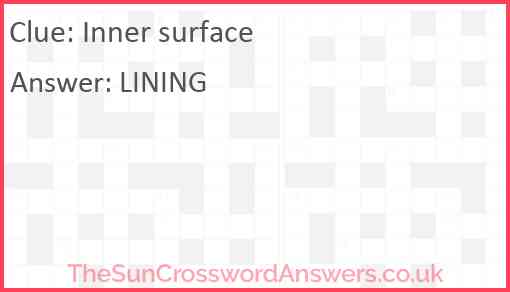 Inner surface Answer