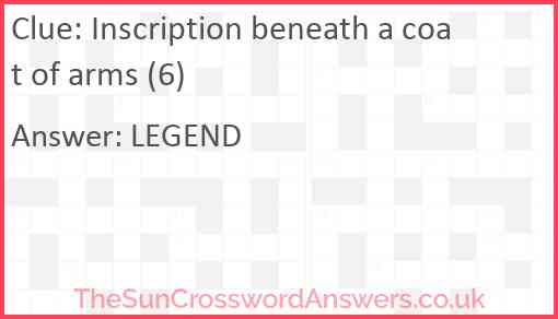 Inscription beneath a coat of arms (6) Answer