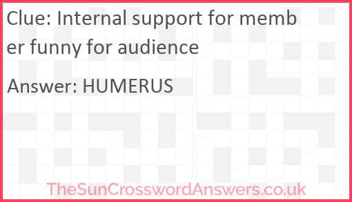 Internal support for member funny for audience Answer