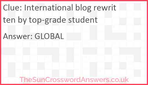 International blog rewritten by top-grade student Answer