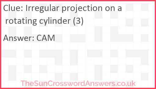 Irregular projection on a rotating cylinder (3) Answer