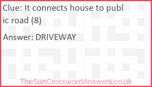 It connects house to public road (8) Answer