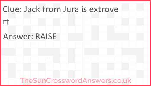 Jack from Jura is extrovert Answer
