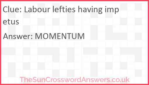 Labour lefties having impetus Answer