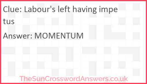 Labour's left having impetus Answer