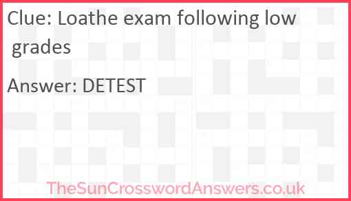 Loathe exam following low grades Answer