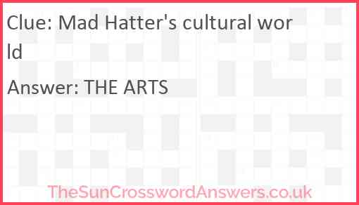 Mad Hatter's cultural world Answer
