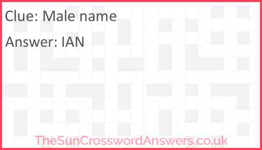 Male name Answer
