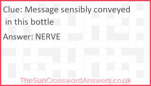 Message sensibly conveyed in this bottle Answer