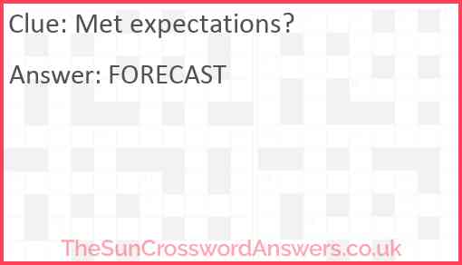 Met expectations? Answer