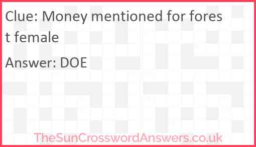 Money mentioned for forest female Answer