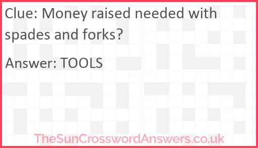 Money raised needed with spades and forks? Answer