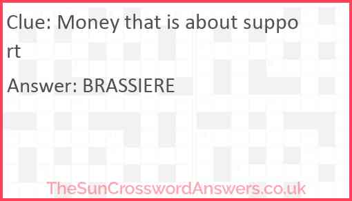 Money that is about support Answer