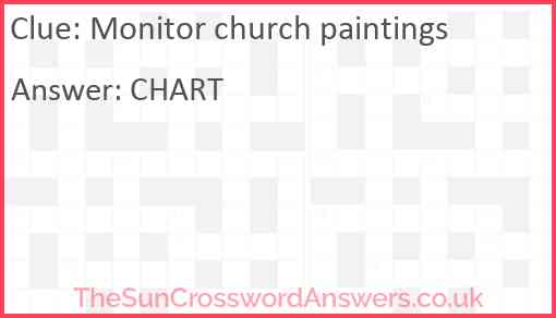 Monitor church paintings Answer