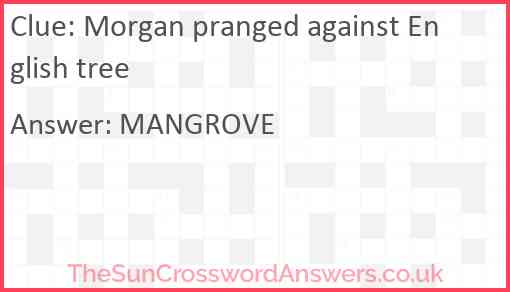 Morgan pranged against English tree Answer