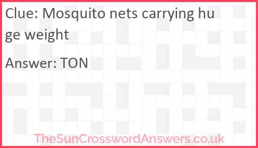Mosquito nets carrying huge weight Answer