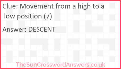 Movement from a high to a low position (7) Answer