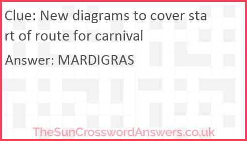 New diagrams to cover start of route for carnival Answer