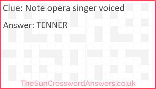Note opera singer voiced Answer