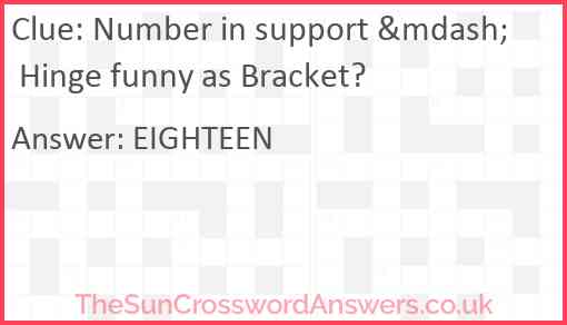 Number in support &mdash; Hinge funny as Bracket? Answer