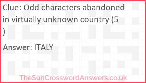 Odd characters abandoned in virtually unknown country (5) Answer
