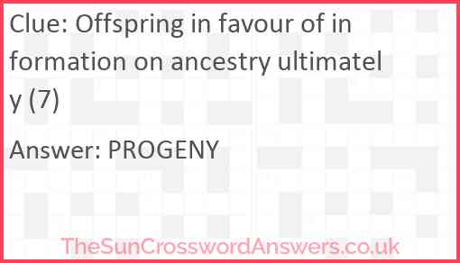 Offspring in favour of information on ancestry ultimately (7) Answer