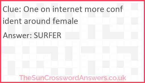 One on internet more confident around female Answer