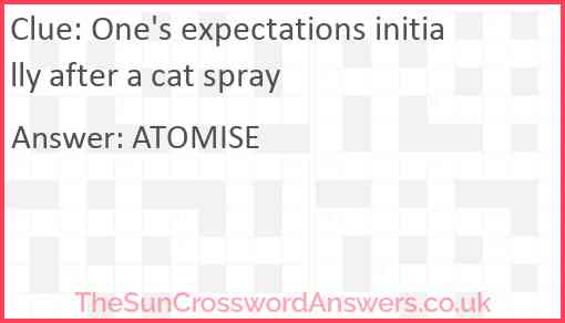 One's expectations initially after a cat spray Answer