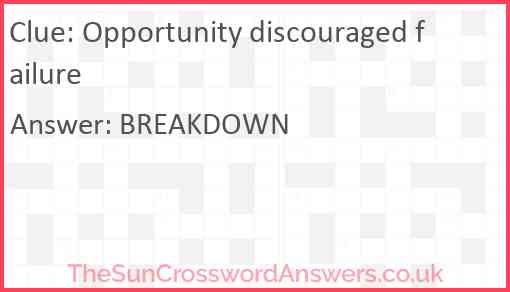 Opportunity discouraged failure Answer