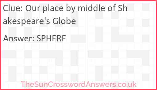 Our place by middle of Shakespeare's Globe Answer
